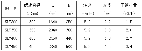 壓榨機