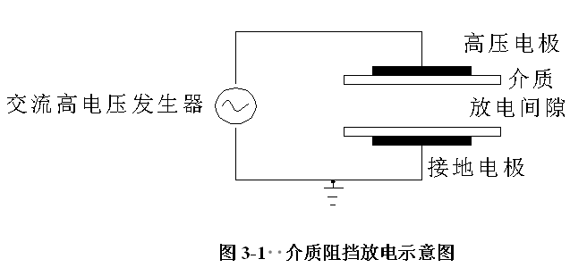 高(gāo)能(néng)離子2.png